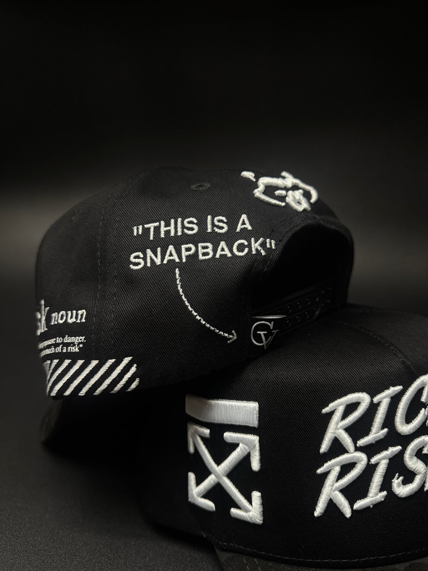 Rich Off Risks