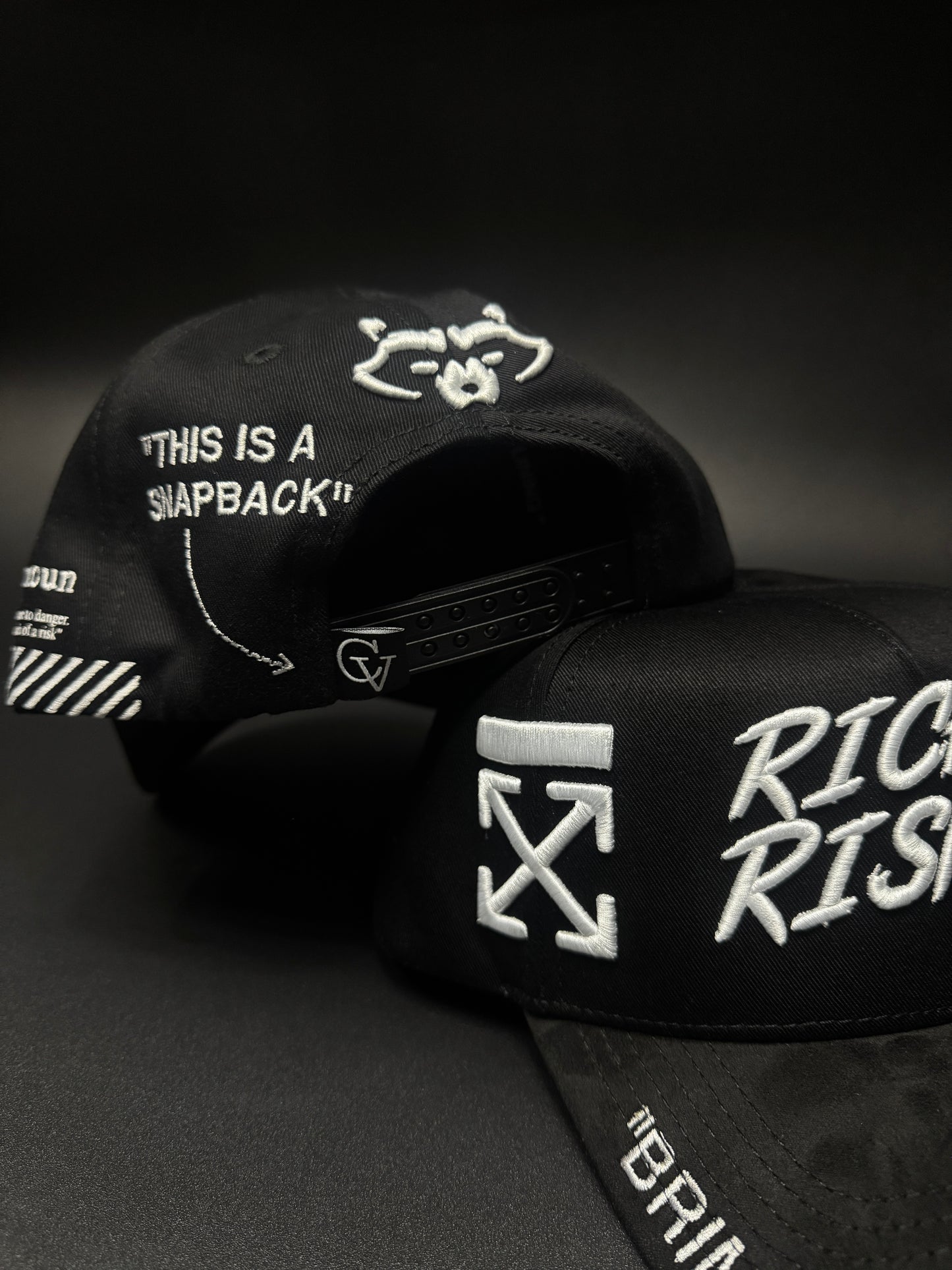 Rich Off Risks